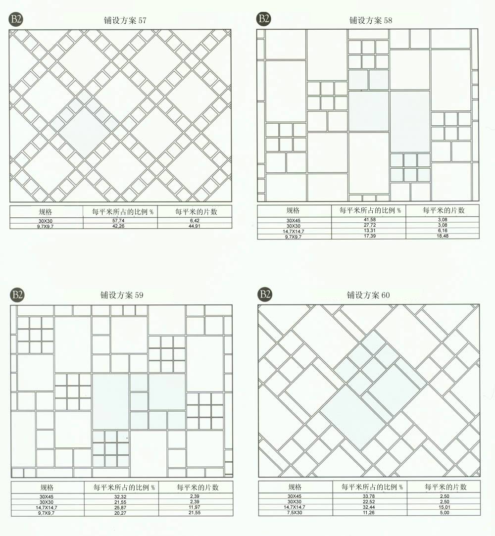 Z6官网设计师常用80种瓷砖铺设规划