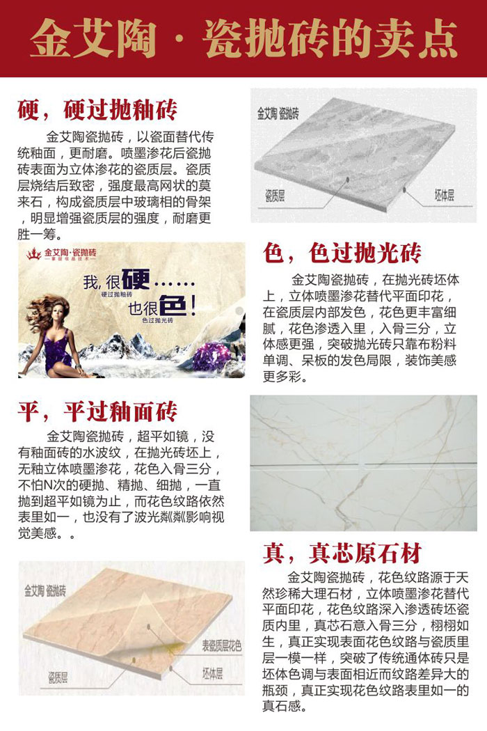 Z6官网瓷砖 瓷砖代理 陶瓷一线品牌