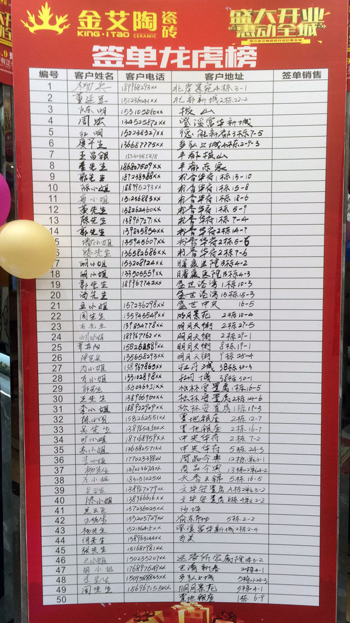 陶瓷一线品牌Z6官网瓷砖垫江店盛装开业，惠动全城