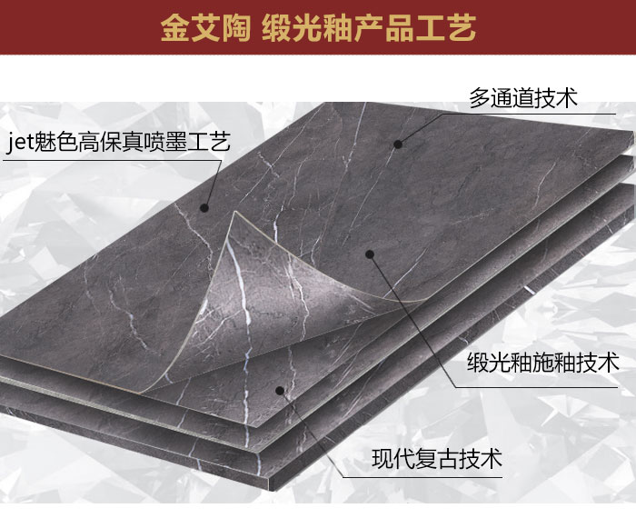 Z6官网瓷砖现代仿古砖|| 15°的缎光柔情，如丝绸缎 柔润和善