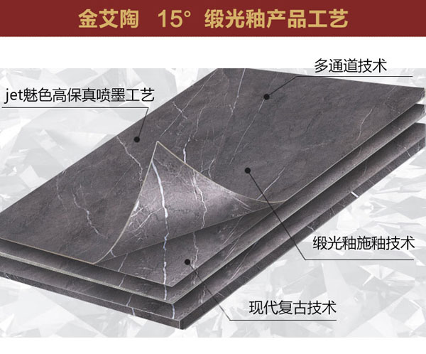 Z6官网15°缎光釉||冷暖不辨，却性感冷艳