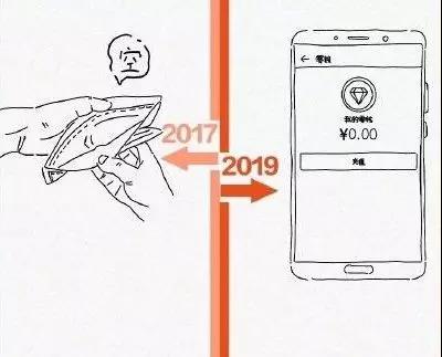 首页- Z6官网中国区人生就是博