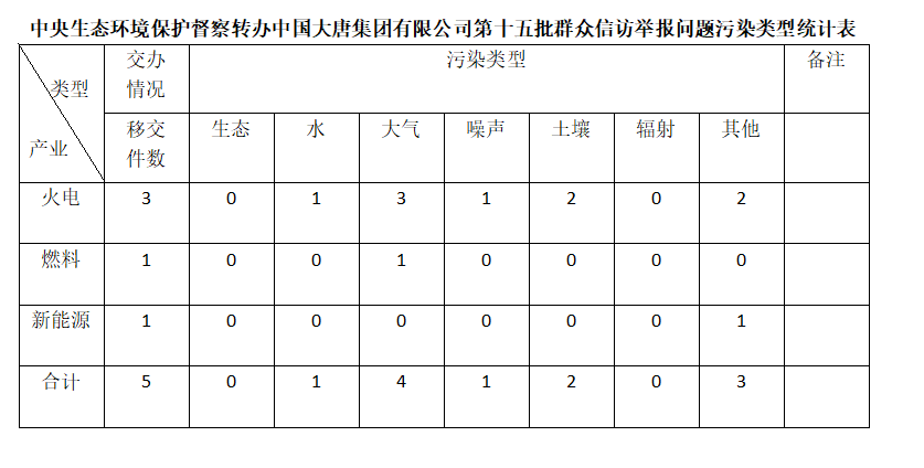 2d6c1eb748d74ff2982de46f1292ca8a