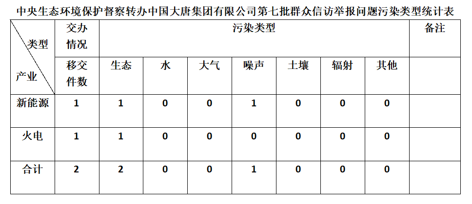 68d9183f5c9549a5ae5ba2dc2df24114