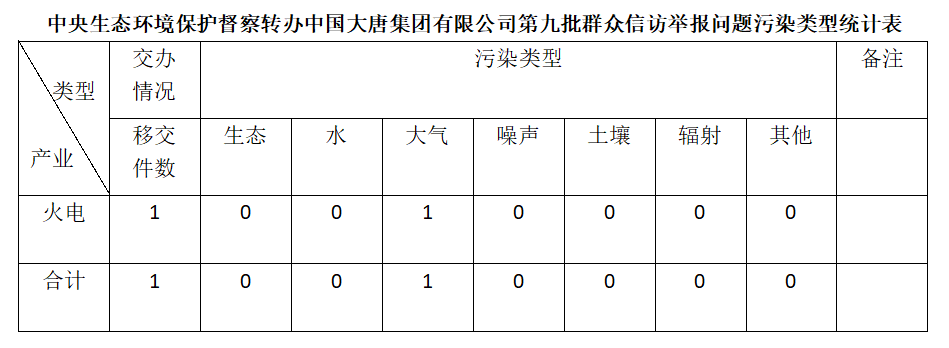 ac87676f77334884aa9d82c83a09016f