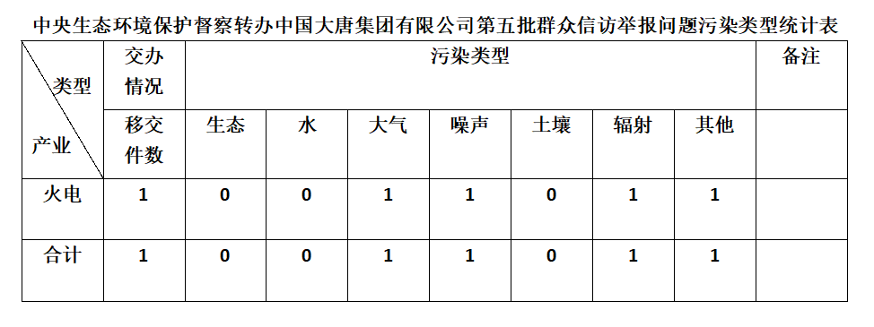 cb8f28d2df6f462d8af284cdaf3a83c9